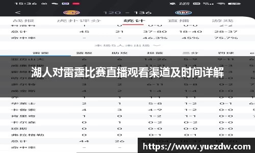 湖人对雷霆比赛直播观看渠道及时间详解